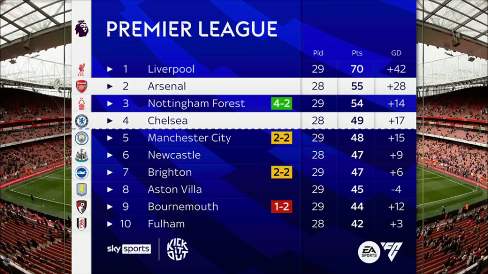 克罗斯评历史最佳11人：C罗左边锋，梅西前腰，马尔蒂尼入选（克罗斯评历史最佳阵容：C罗踢左翼，梅西任前腰，马尔蒂尼在列）