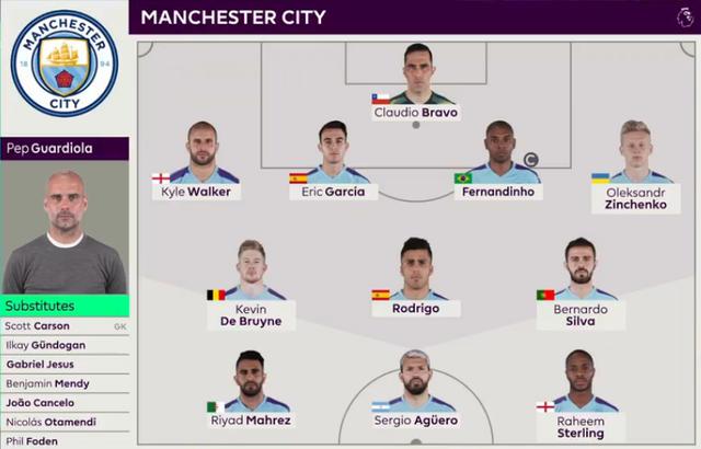 阿斯报预测巴萨首发：克里斯滕森左边卫、拉菲左路、莱万突前（阿斯报：巴萨预计首发——克里斯滕森踢左后卫，拉菲尼亚走左路，莱万领衔锋线）